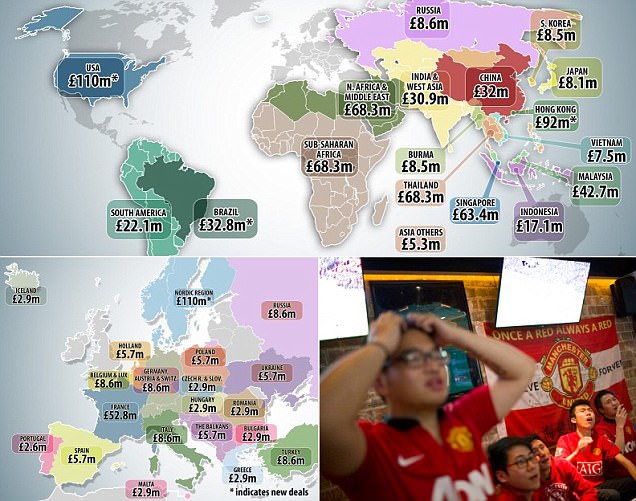 Hak Siar Liga Premier Inggris Rp100 T Sedunia di 2016-2019, Indonesia Rp238 M per Tahun